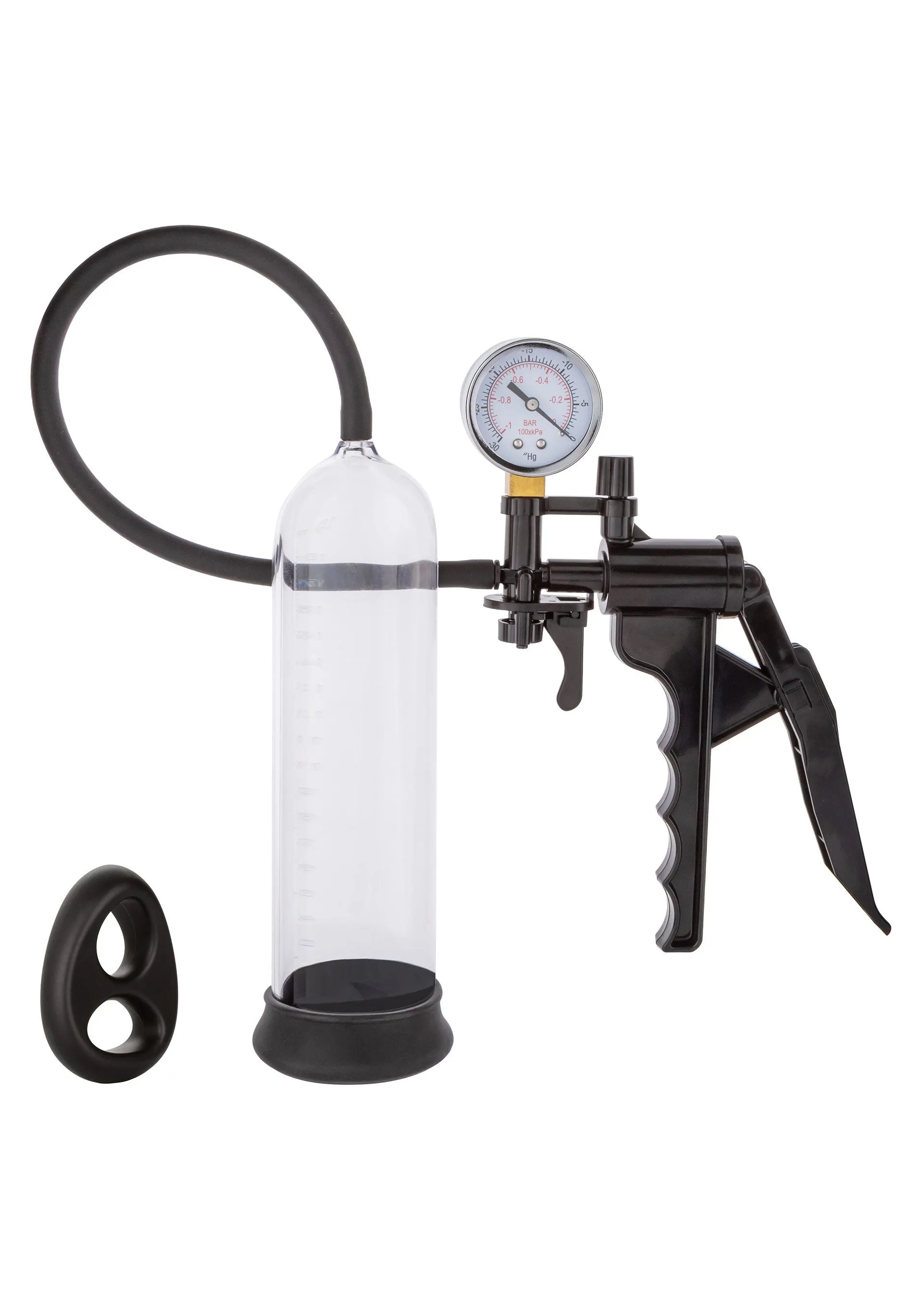 Magnified Gauged Pump System