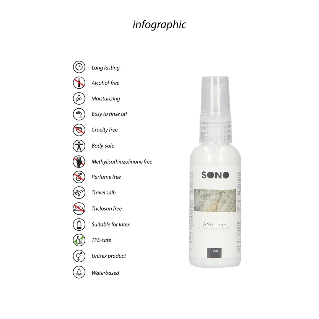 Anal Ese - Verdoofde Anale Crème - 1.7 fl oz / 50 ml