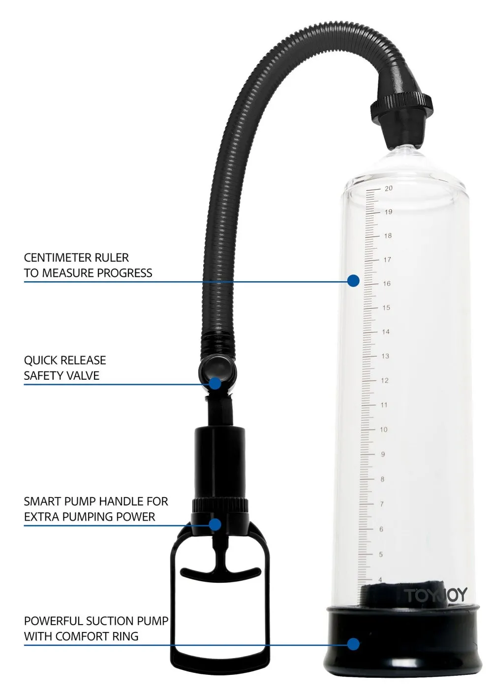 Power Pump