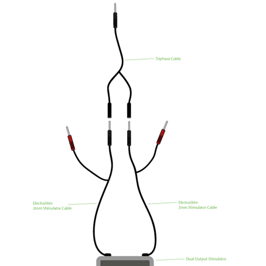 Driefasige Combi-kabel