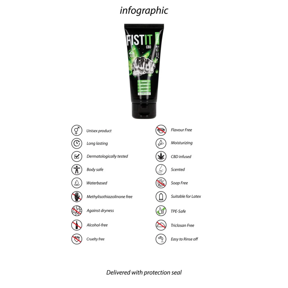 CBD Glijmiddel - 3.4 fl oz / 100 ml